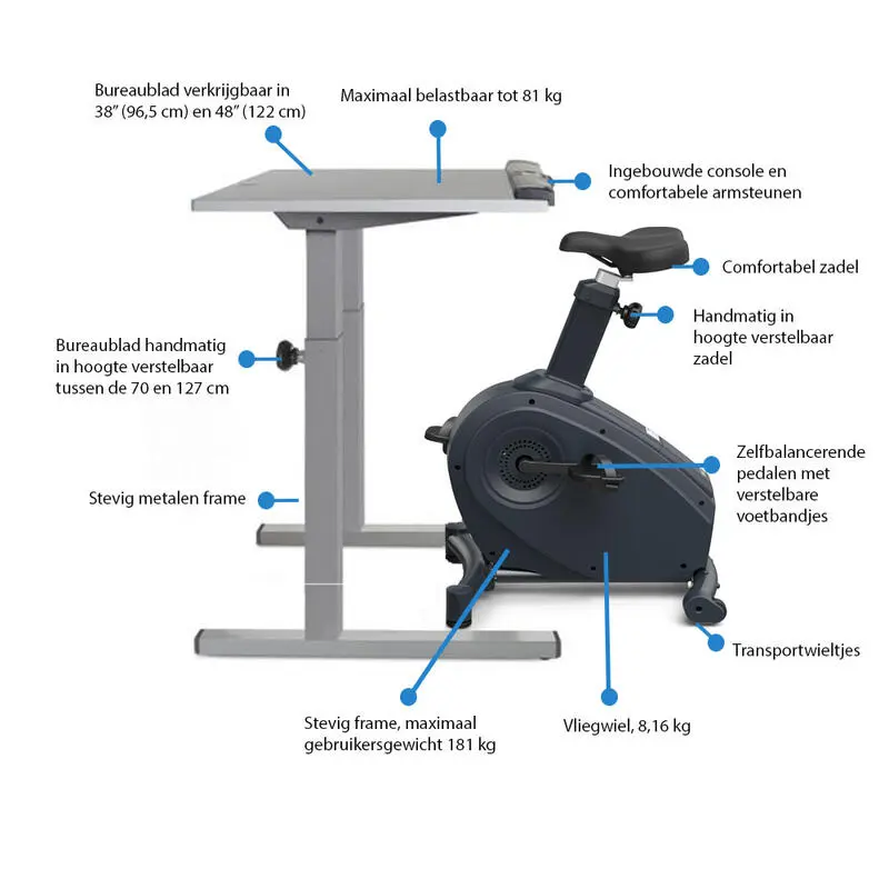 Bicicleta De Escritorio LifeSpan C3-DT5 38" (96,5 Cm) Gris 6 Bicicleta De Escritorio LifeSpan C3-DT5 38" (96,5 Cm) Gris - Imagen 4