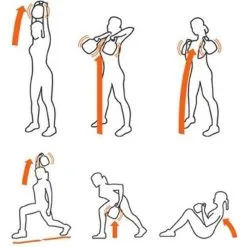 Tecnovita By BH Pesas Vibratorias AXIA Vibro Peso Maximo 2 X 3.350 Kg -Musculación pesas vibratorias axia vibro peso maximo 2 x 3350 kg 2