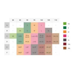 Sujetador Top Deportivo Fitness Sujeción Alta 900 Mujer Domyos Negro -Musculación sujetador top deportivo fitness sujecion alta 900 mujer domyos negro 4